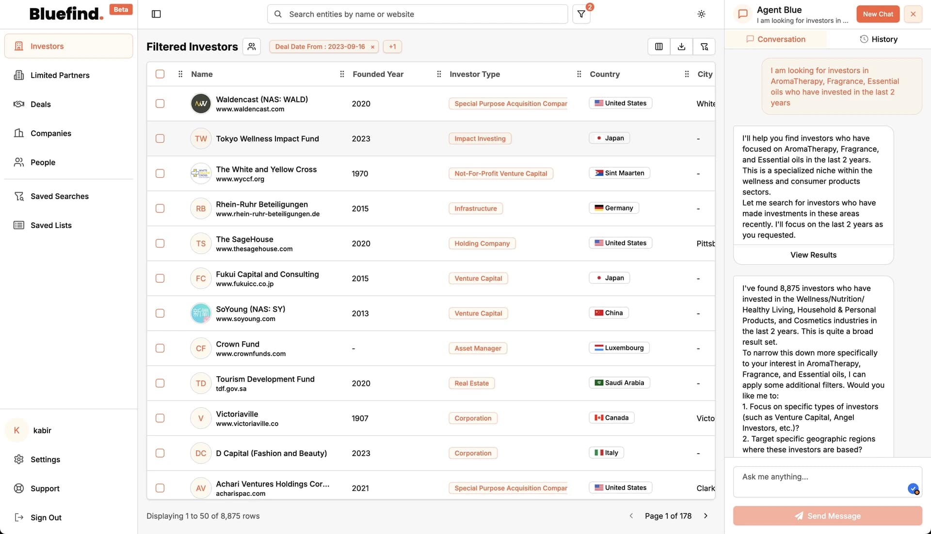 Bluefind Intelligence Platform Screenshot